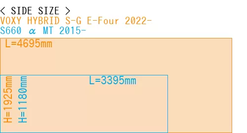#VOXY HYBRID S-G E-Four 2022- + S660 α MT 2015-
